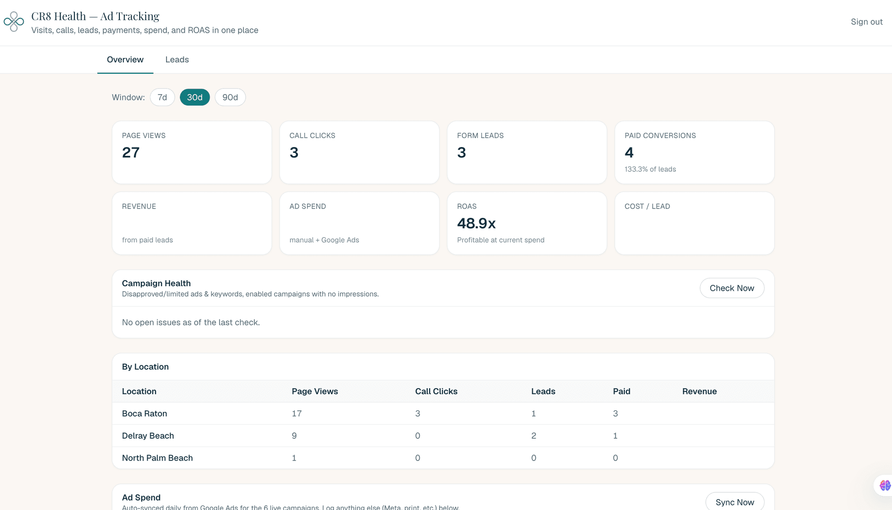 CR8 Health: Zero visibility to #1 on Google Maps, then a custom CRM built to track every Google and Facebook ad dollar.